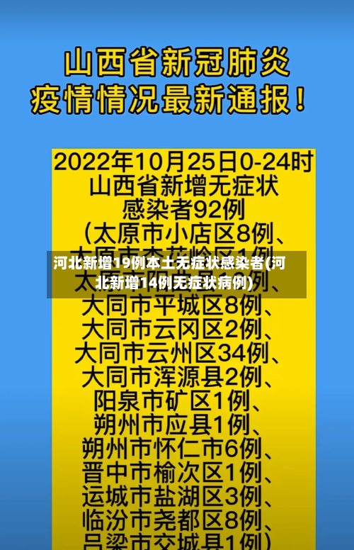 河北新增19例本土无症状感染者(河北新增14例无症状病例)-第3张图片