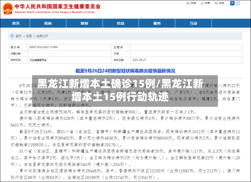 黑龙江新增本土确诊15例/黑龙江新增本土15例行动轨迹