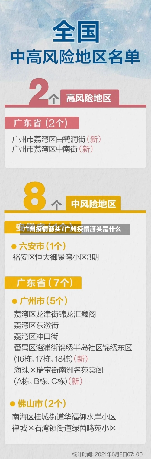 广州疫情源头/广州疫情源头是什么-第2张图片