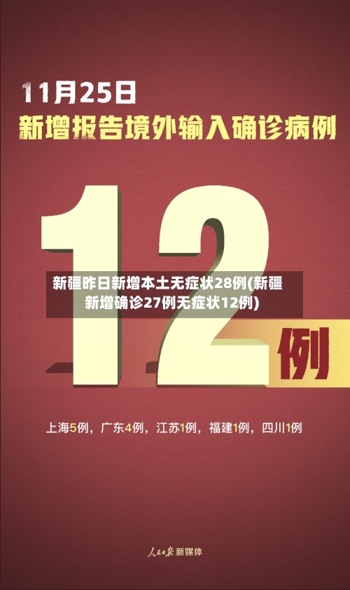 新疆昨日新增本土无症状28例(新疆新增确诊27例无症状12例)