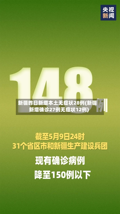 新疆昨日新增本土无症状28例(新疆新增确诊27例无症状12例)-第2张图片