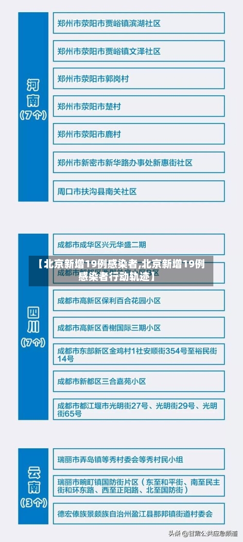 【北京新增19例感染者,北京新增19例感染者行动轨迹】-第2张图片