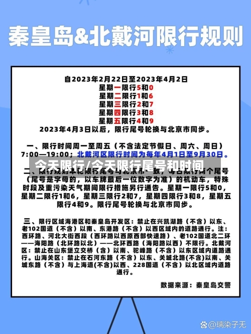 今天限行/今天限行尾号和时间
