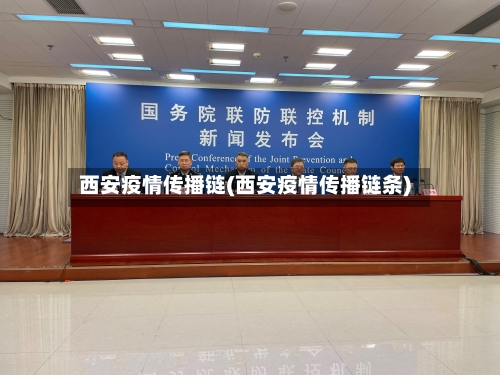 西安疫情传播链(西安疫情传播链条)-第3张图片