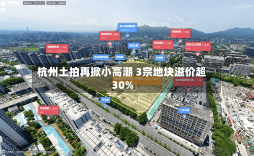 杭州土拍再掀小高潮 3宗地块溢价超30%-第3张图片