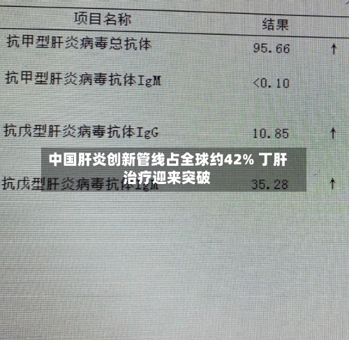 中国肝炎创新管线占全球约42% 丁肝治疗迎来突破-第2张图片