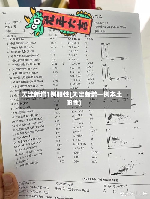 天津新增1例阳性(天津新增一例本土阳性)-第2张图片