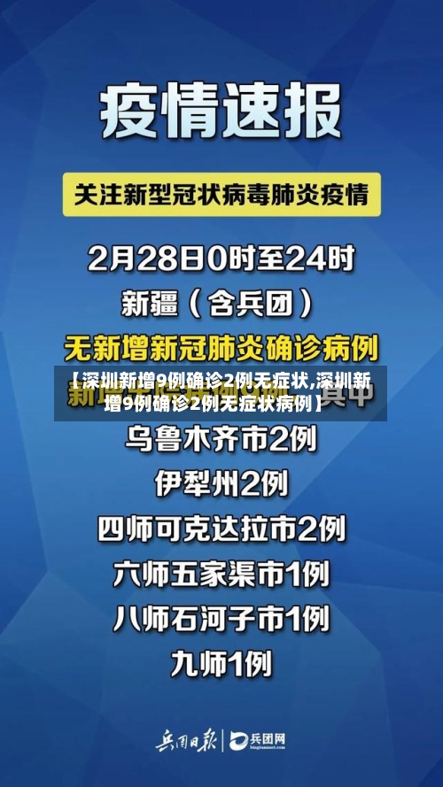 【深圳新增9例确诊2例无症状,深圳新增9例确诊2例无症状病例】-第2张图片