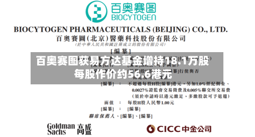 百奥赛图获易方达基金增持18.1万股 每股作价约56.6港元-第2张图片