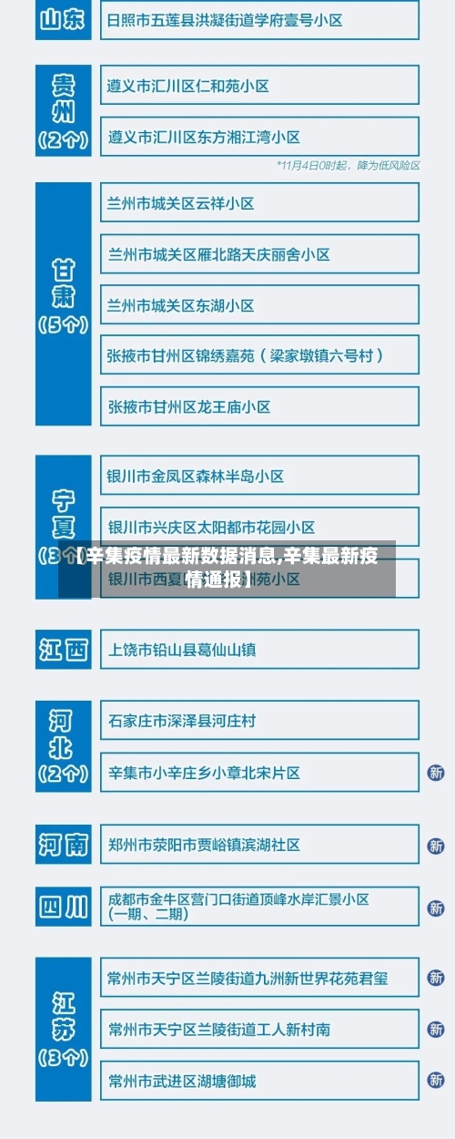 【辛集疫情最新数据消息,辛集最新疫情通报】