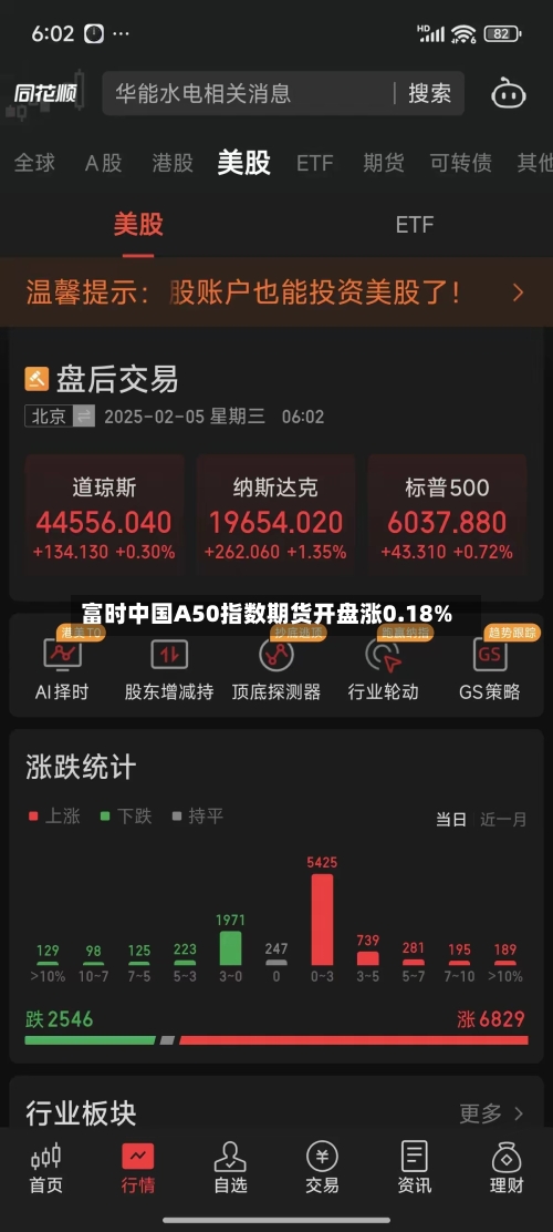富时中国A50指数期货开盘涨0.18%