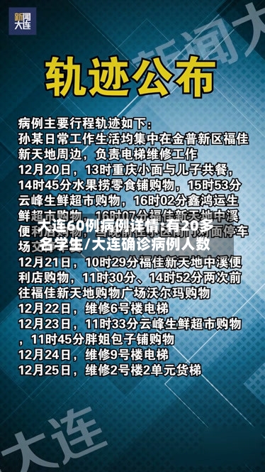 大连60例病例详情:有20多名学生/大连确诊病例人数-第3张图片