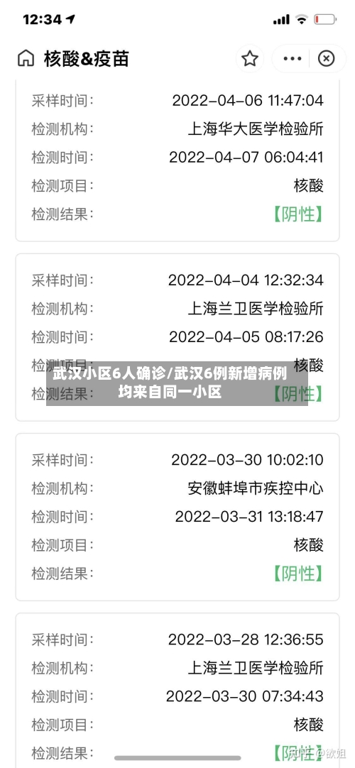 武汉小区6人确诊/武汉6例新增病例均来自同一小区-第2张图片