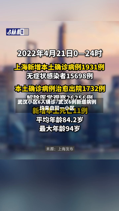 武汉小区6人确诊/武汉6例新增病例均来自同一小区