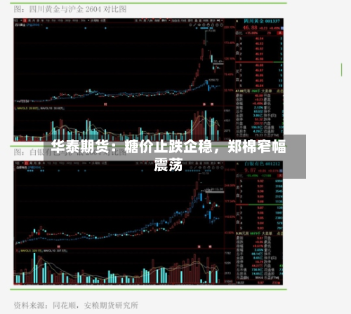 华泰期货：糖价止跌企稳，郑棉窄幅震荡