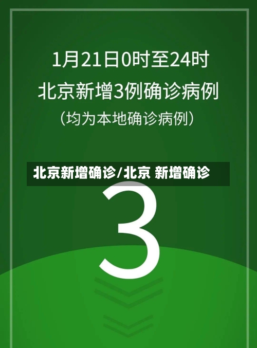 北京新增确诊/北京 新增确诊-第2张图片