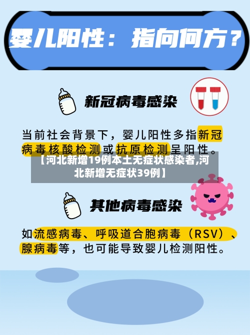 【河北新增19例本土无症状感染者,河北新增无症状39例】