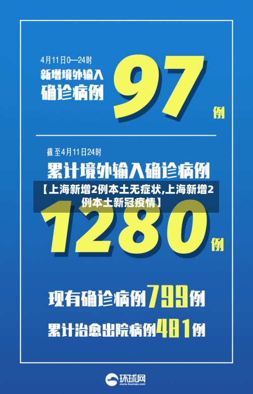 【上海新增2例本土无症状,上海新增2例本土新冠疫情】