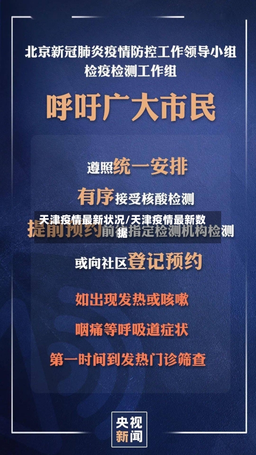 天津疫情最新状况/天津疫情最新数据-第2张图片