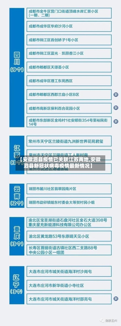 【安徽泗县疫情已关联江苏两地,安徽泗县新冠状病毒疫情最新情况】-第2张图片
