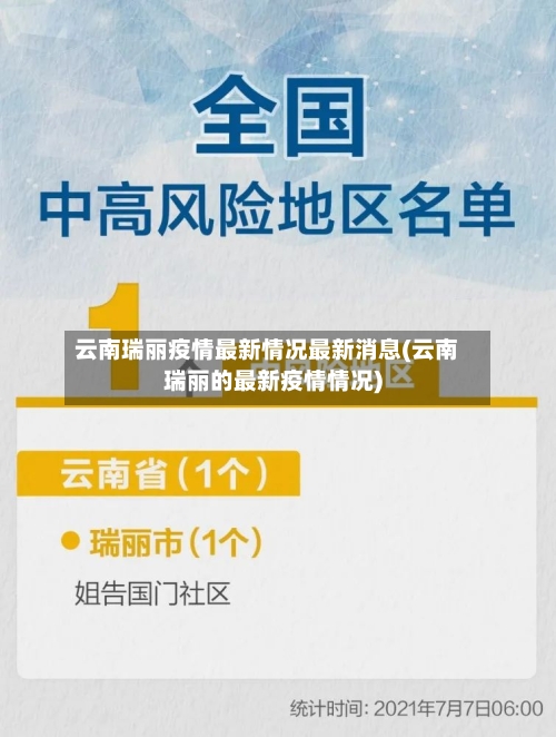 云南瑞丽疫情最新情况最新消息(云南瑞丽的最新疫情情况)-第3张图片