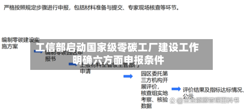 工信部启动国家级零碳工厂建设工作 明确六方面申报条件