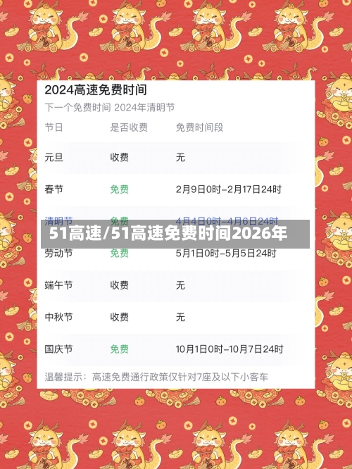 51高速/51高速免费时间2026年