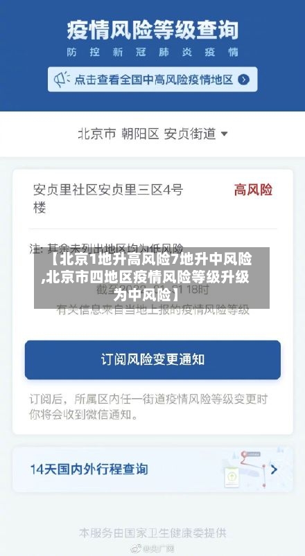 【北京1地升高风险7地升中风险,北京市四地区疫情风险等级升级为中风险】-第3张图片