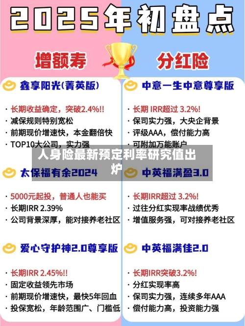 人身险最新预定利率研究值出炉