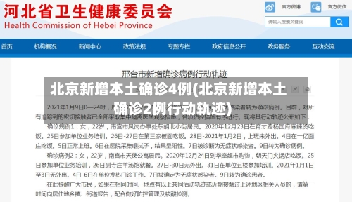 北京新增本土确诊4例(北京新增本土确诊2例行动轨迹)-第2张图片