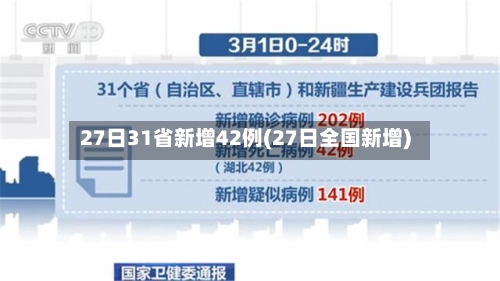 27日31省新增42例(27日全国新增)-第3张图片