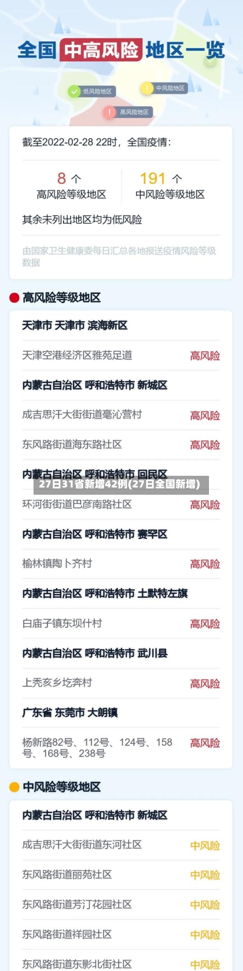 27日31省新增42例(27日全国新增)-第2张图片