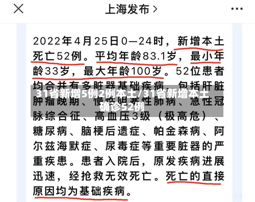 31省新增5例2例本土/31省新增本土确诊52例-第2张图片