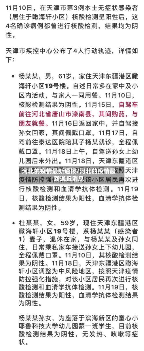 河北的疫情最新通报/河北的疫情最新通报消息