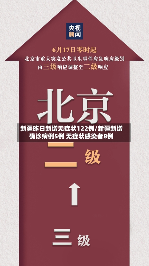 新疆昨日新增无症状122例/新疆新增确诊病例5例 无症状感染者8例
