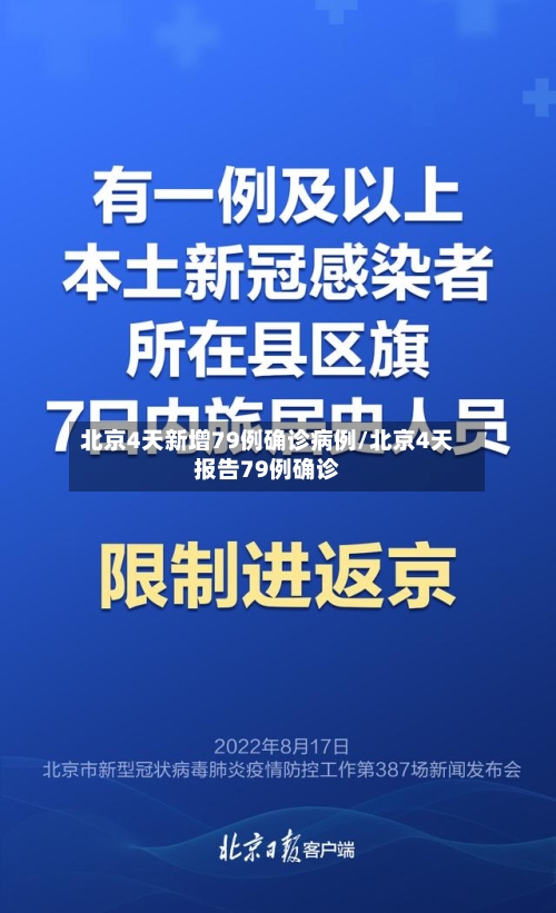 北京4天新增79例确诊病例/北京4天报告79例确诊-第2张图片
