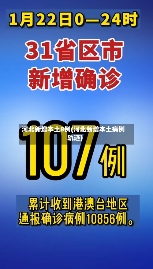 河北新增本土8例(河北新增本土病例轨迹)
