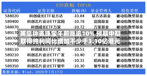 英皇钟表珠宝午前涨逾10% 预期中期取得纯利同比增加不少于3.10亿港元-第2张图片