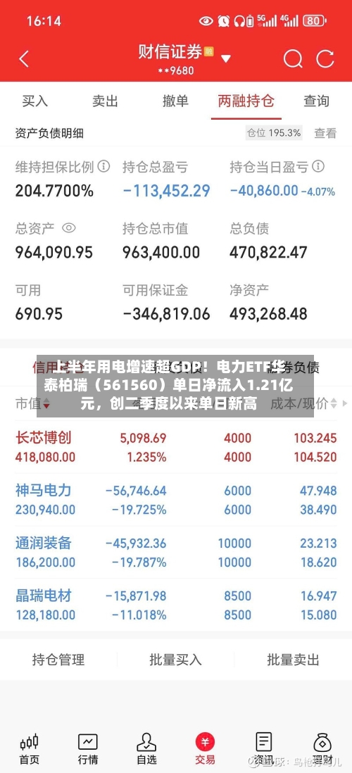 上半年用电增速超GDP！电力ETF华泰柏瑞（561560）单日净流入1.21亿元，创二季度以来单日新高