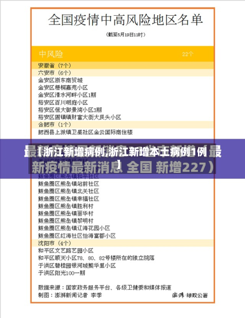 【浙江新增病例,浙江新增本土病例1例】-第3张图片