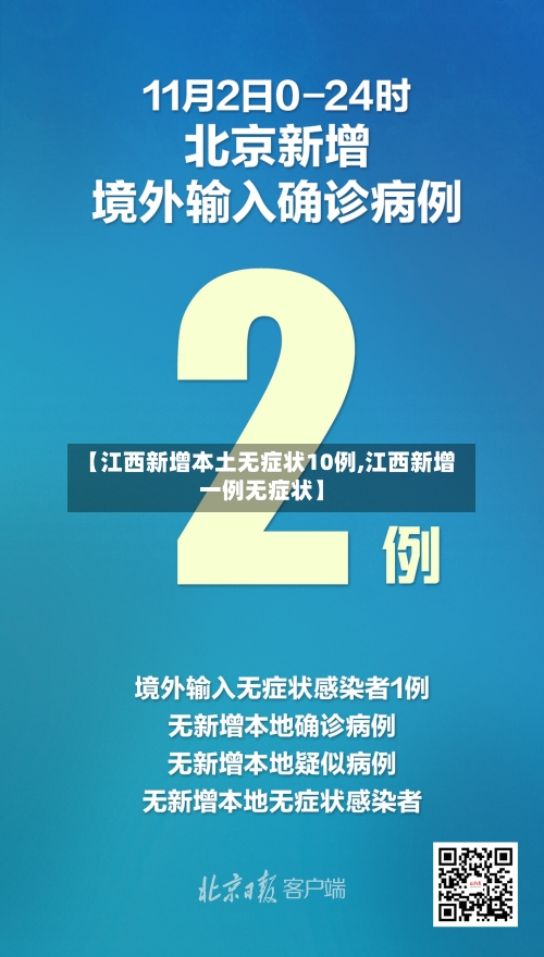 【江西新增本土无症状10例,江西新增一例无症状】-第3张图片