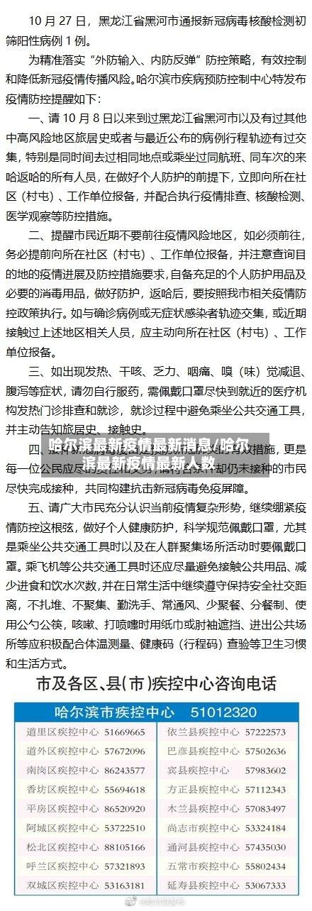 哈尔滨最新疫情最新消息/哈尔滨最新疫情最新人数