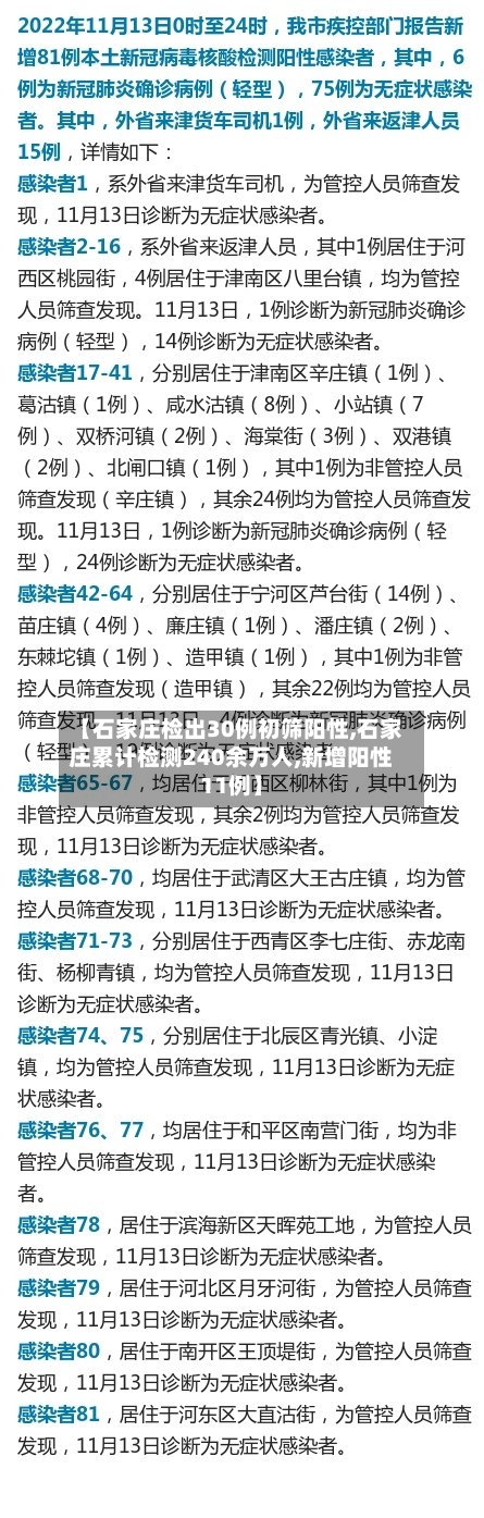 【石家庄检出30例初筛阳性,石家庄累计检测240余万人,新增阳性11例】