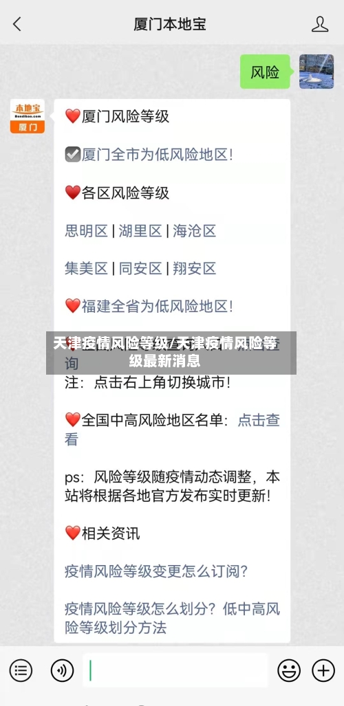 天津疫情风险等级/天津疫情风险等级最新消息-第2张图片