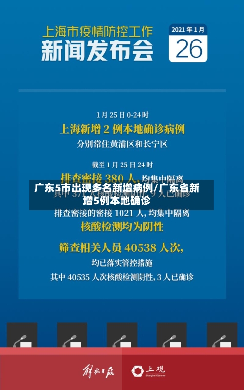 广东5市出现多名新增病例/广东省新增5例本地确诊-第2张图片