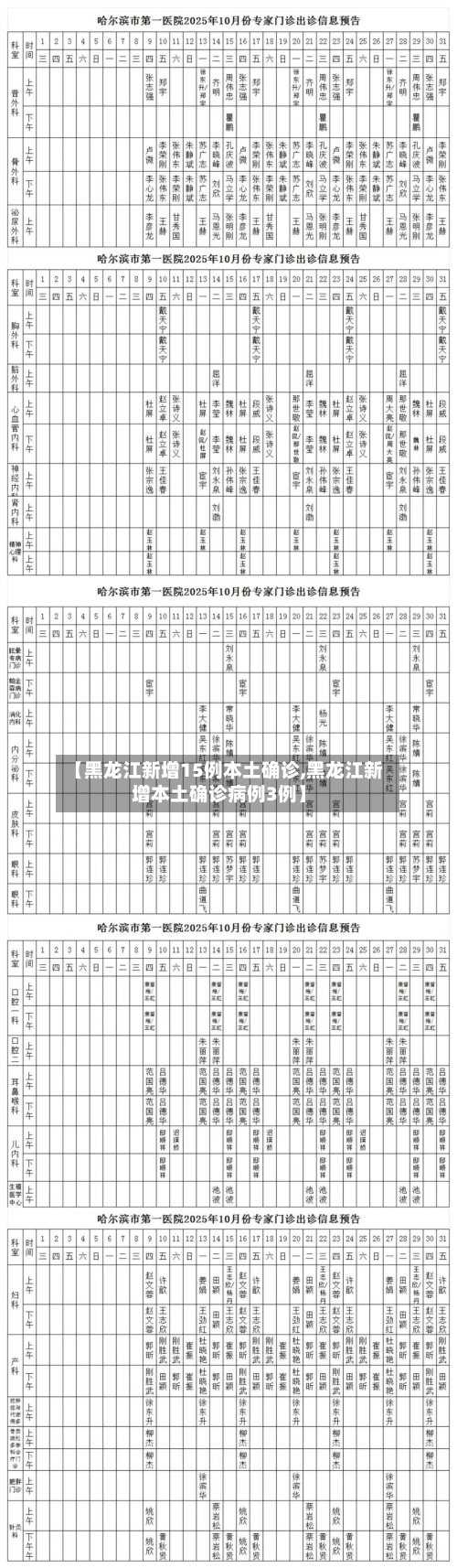 【黑龙江新增15例本土确诊,黑龙江新增本土确诊病例3例】-第2张图片