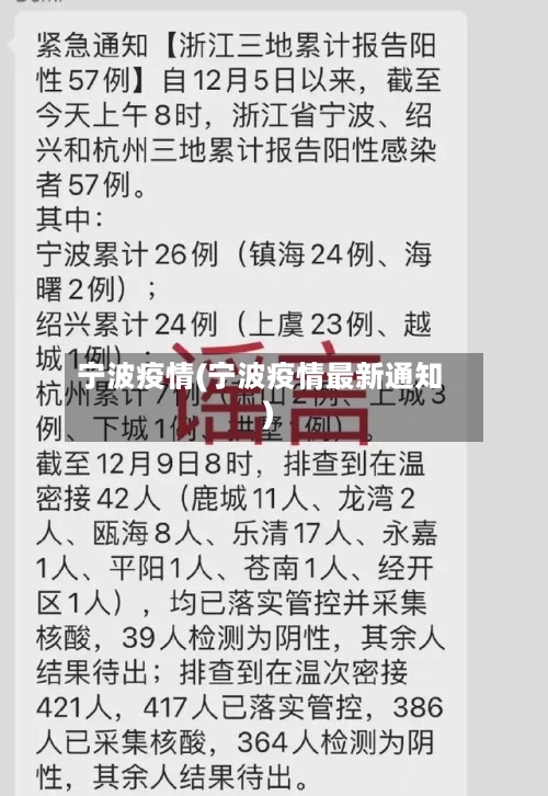 宁波疫情(宁波疫情最新通知)-第2张图片