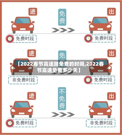 【2022春节高速路免费的时间,2022春节高速免费多少天】-第2张图片