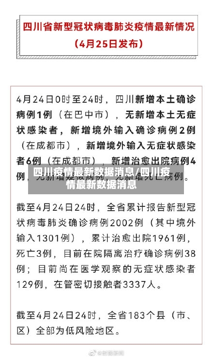 四川疫情最新数据消息/四川疫情最新数据消息