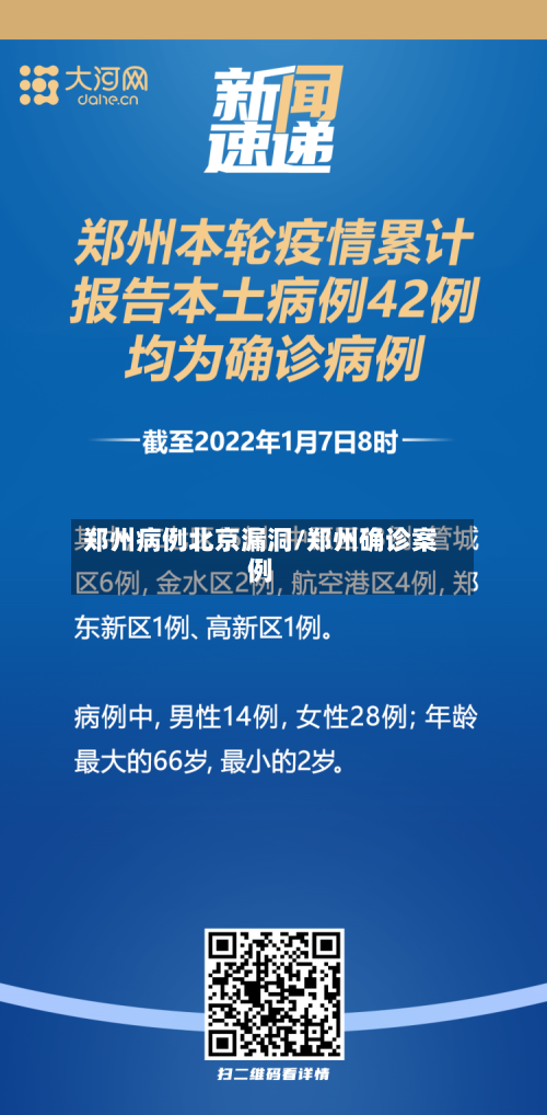 郑州病例北京漏洞/郑州确诊案例